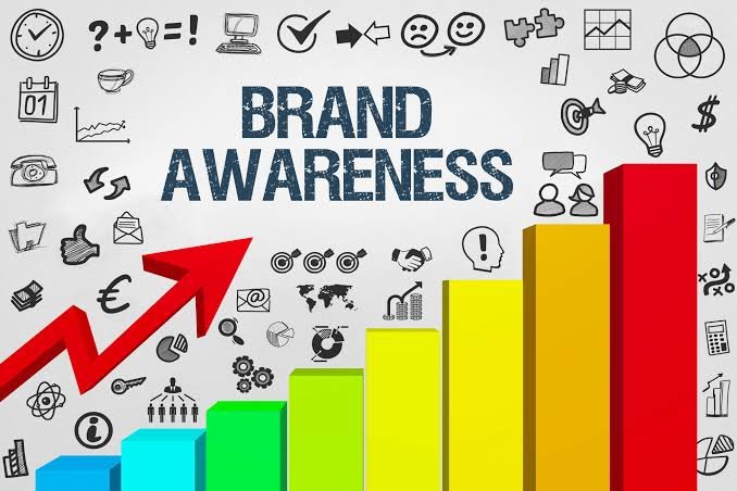 Brand Awareness Campaigns